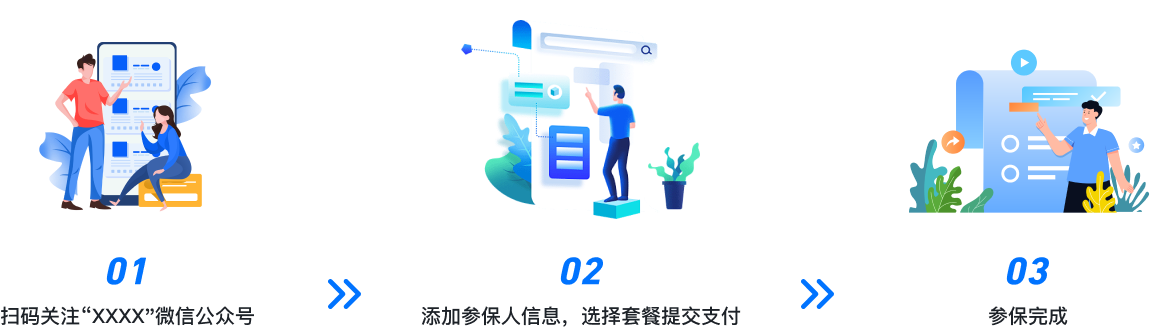 参保流程图
